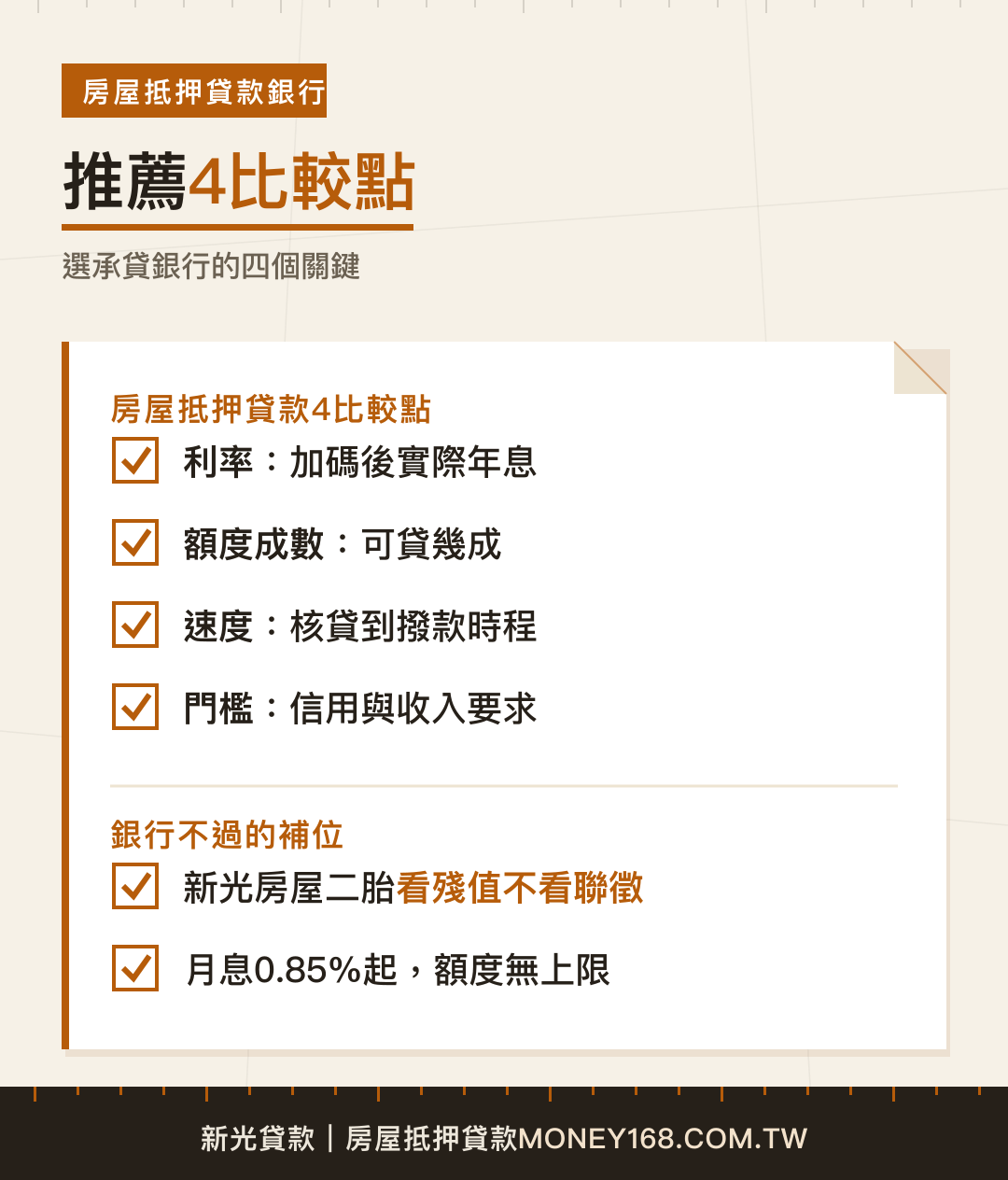 房屋抵押貸款銀行推薦四大比較點清單