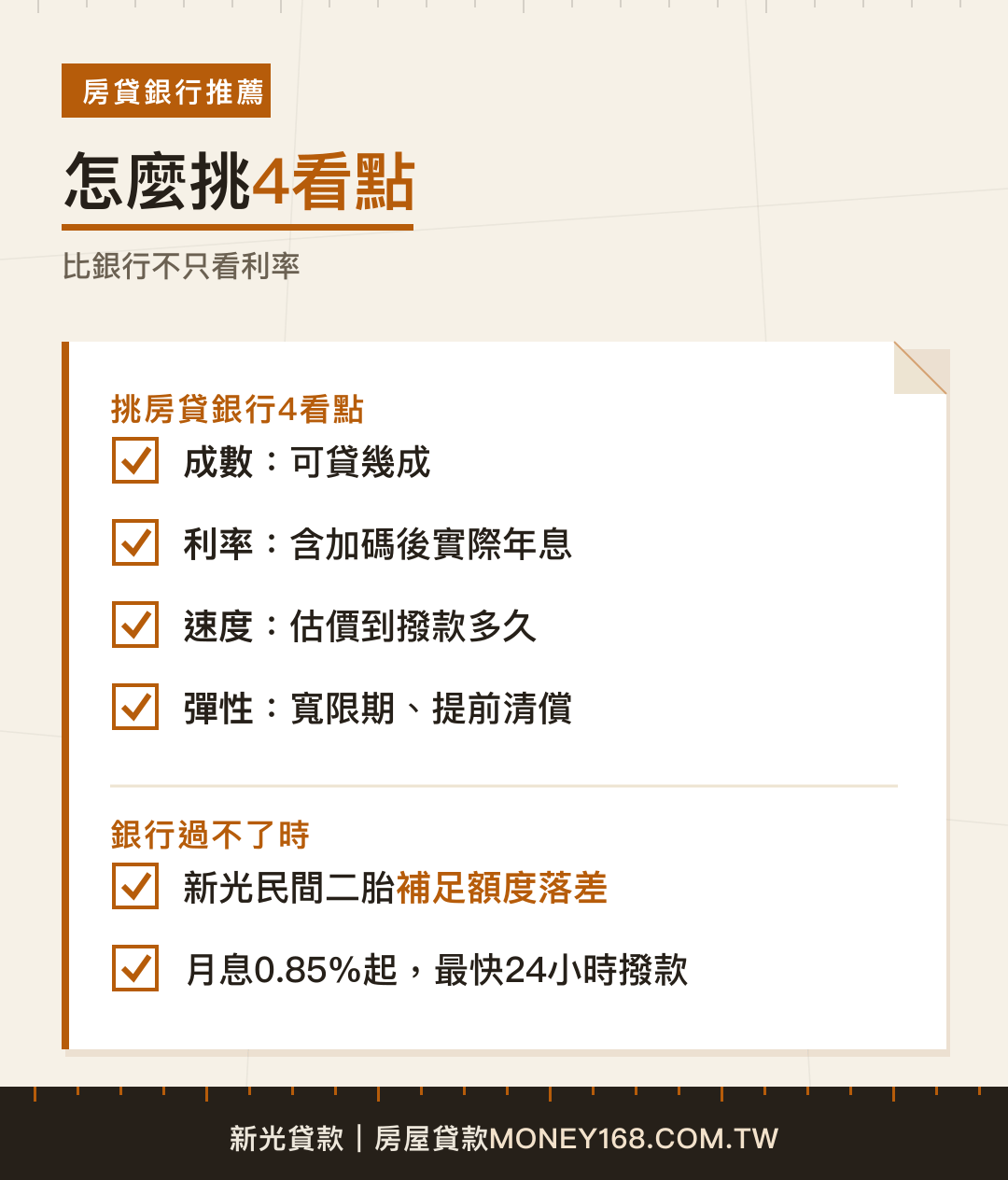挑房貸銀行四大比較看點清單