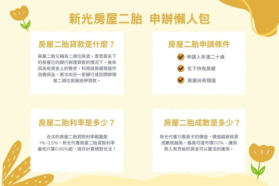 在民間房屋借款/貸款也可辦理嗎？民間房貸沒你想得複雜