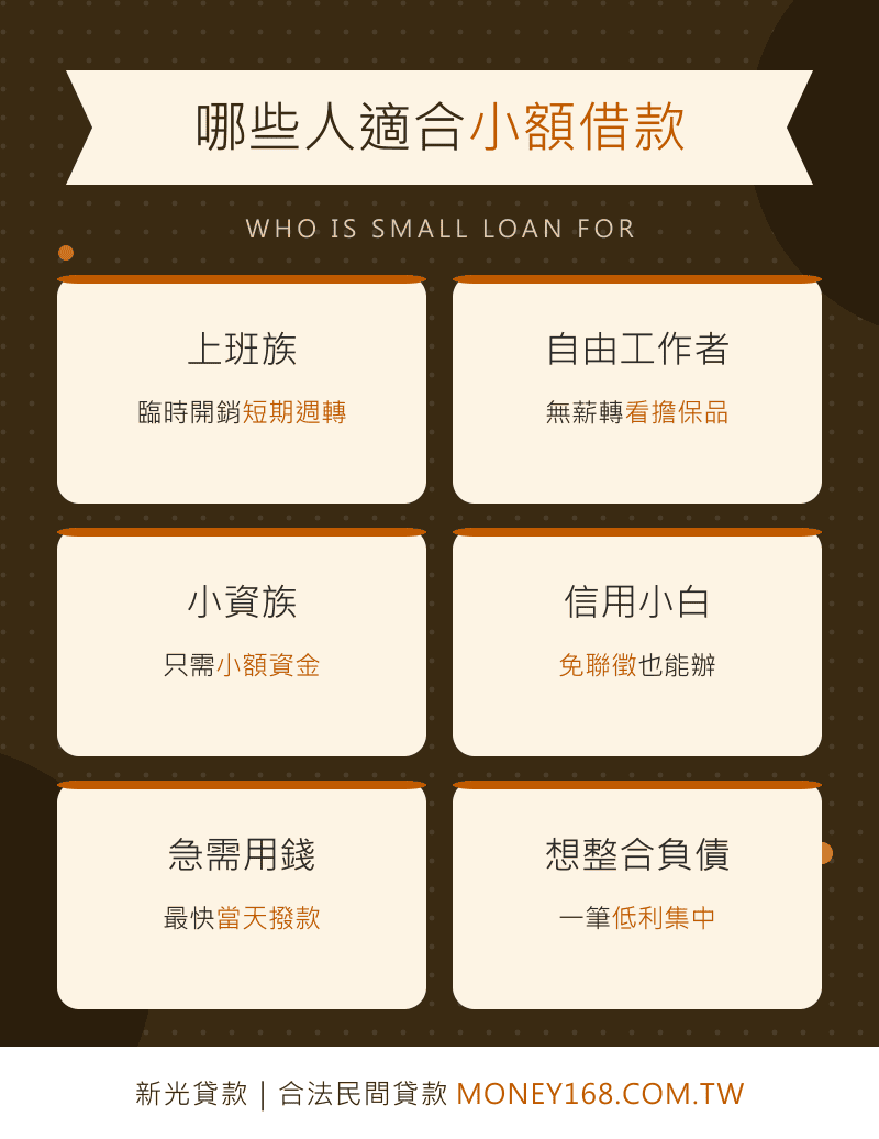 哪些人適合小額借款6種族群