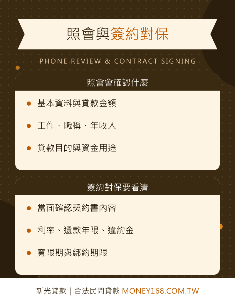 照會與簽約對保重點