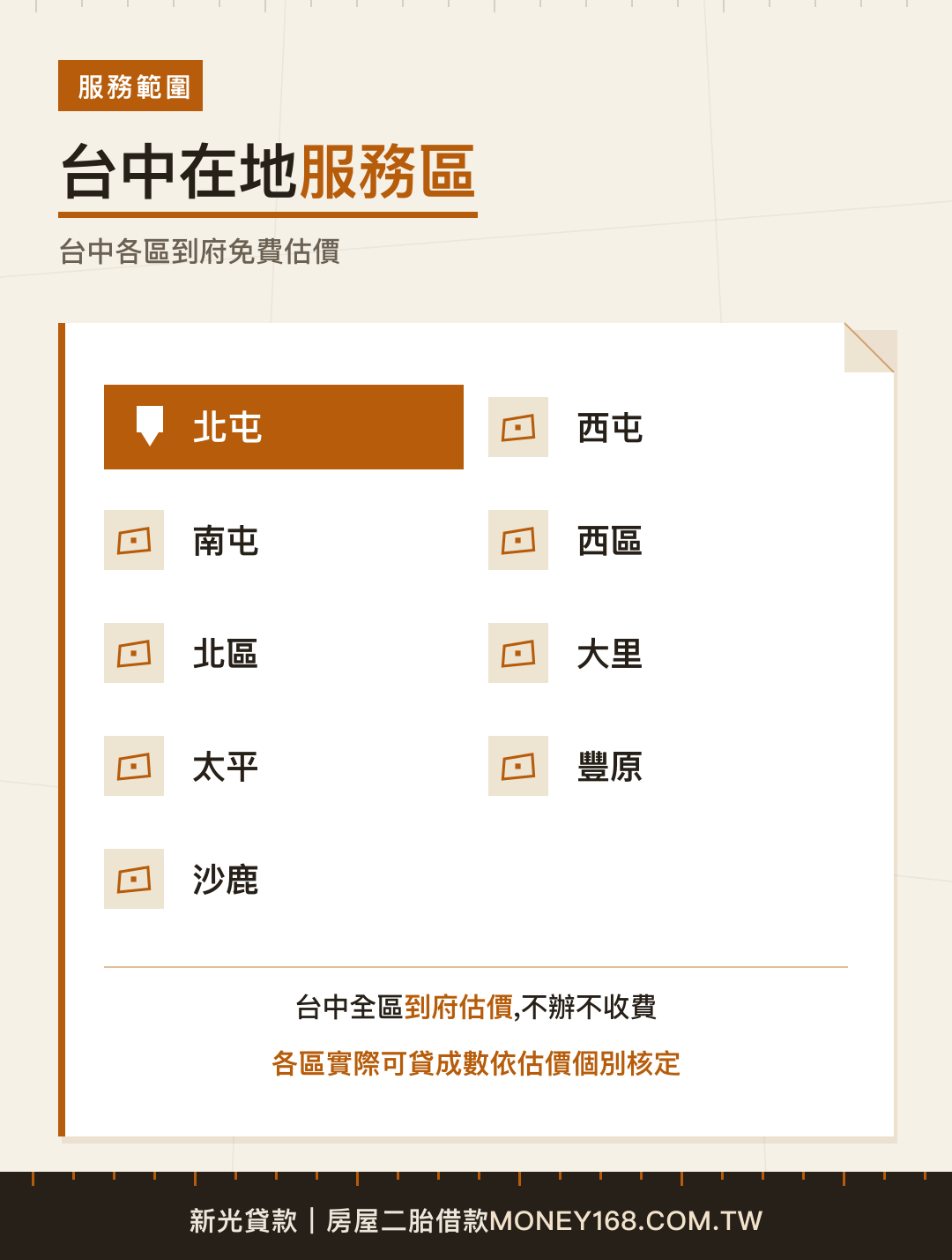 台中各行政區房屋二胎服務區域清單